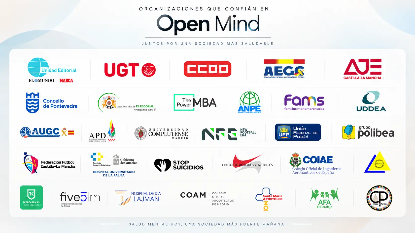 Organizaciones que confían en Open Mind: Unidad Editorial (El Mundo, Marca), UGT, CCOO, AEGC, AJE Castilla-La Mancha, Concello de Pontevedra, Ayuntamiento de El Escorial, The Power MBA, ANPE, Fams, UDDEA, AUGC, APD, Universidad Complutense de Madrid, New Football Era, Unión Federal de Policía, Grupo Polibea, Federación de Fútbol de Castilla-La Mancha, Servicio Canario de la Salud y Gobierno de Canarias – Hospital Universitario de La Palma, Stop Suicidios, Unión de Actores y Actrices, COIAE, IkerCasillas Foundation, five0lm, Hospital de Día Lajman, COAM, Santa María Apóstoles, AFA El Peralejo y Colegio El Peralejo